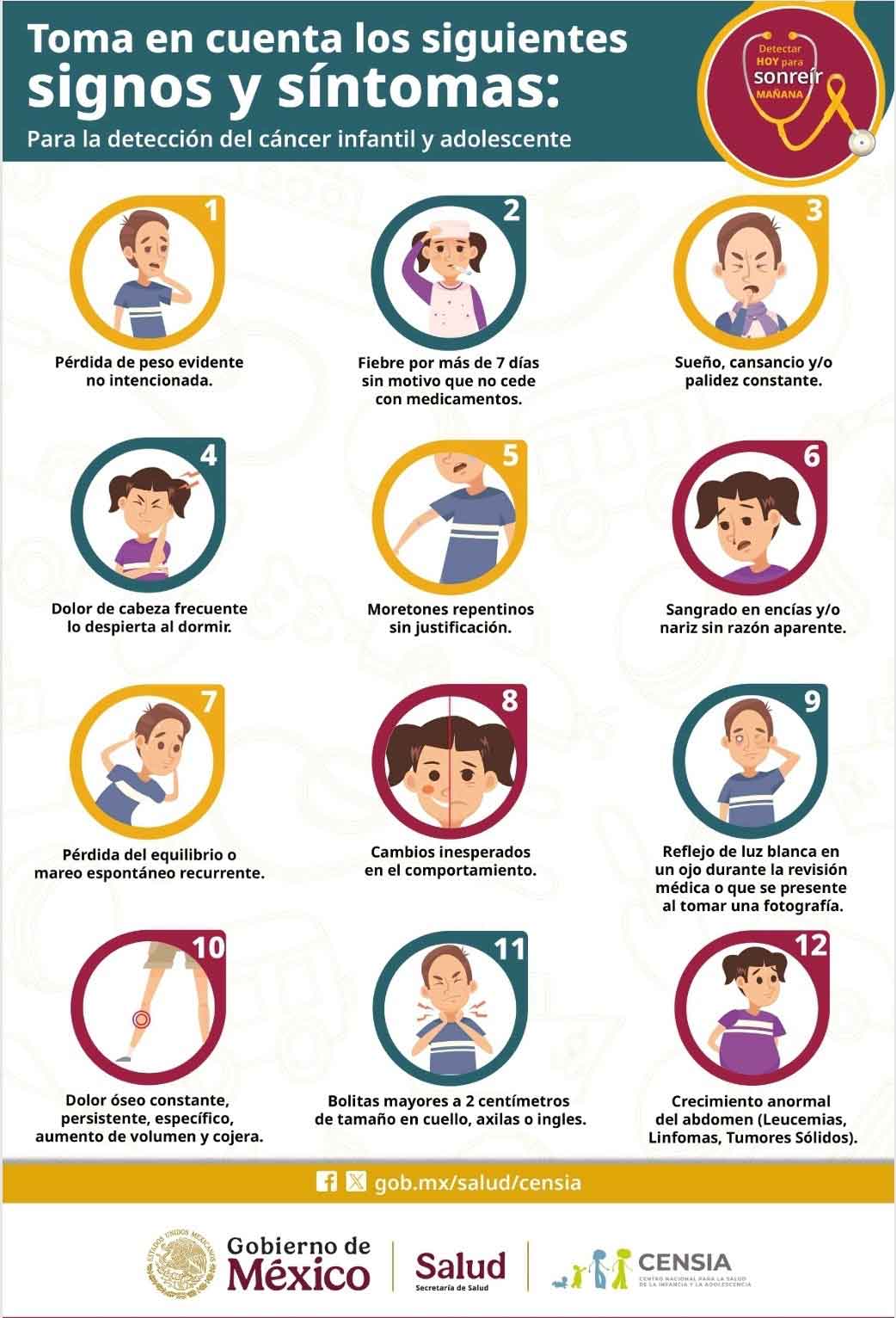 11Realiza-Queretaro-acciones-para-la-deteccion-temprana-y-tratamiento-oportuno-del-cancer-infantil Realiza Querétaro acciones para la detección temprana y tratamiento oportuno del cáncer infantil