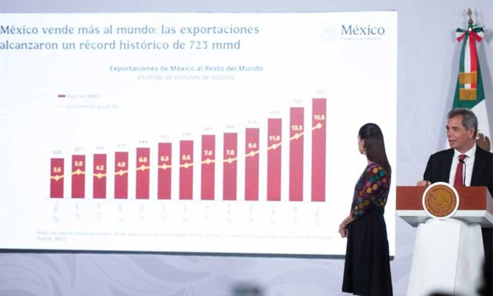 Presenta-Claudia-Sheinbaum-12-indicadores-2 Presenta Claudia Sheinbaum 12 indicadores del buen desempeño económico y eficacia del Humanismo Mexicano