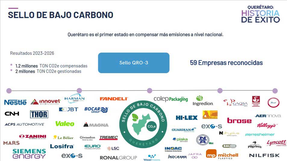 Destaca-Marco-Del-Prete Destaca Marco Del Prete dinamismo económico y protección ambiental en comparecencia ante la LXI Legislatura